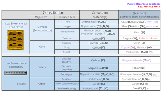 table2.png