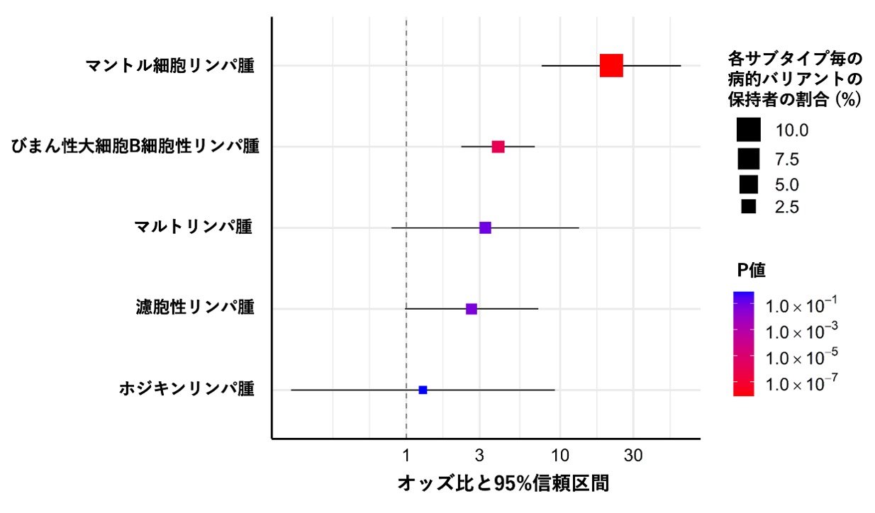 2219fig1.jpg