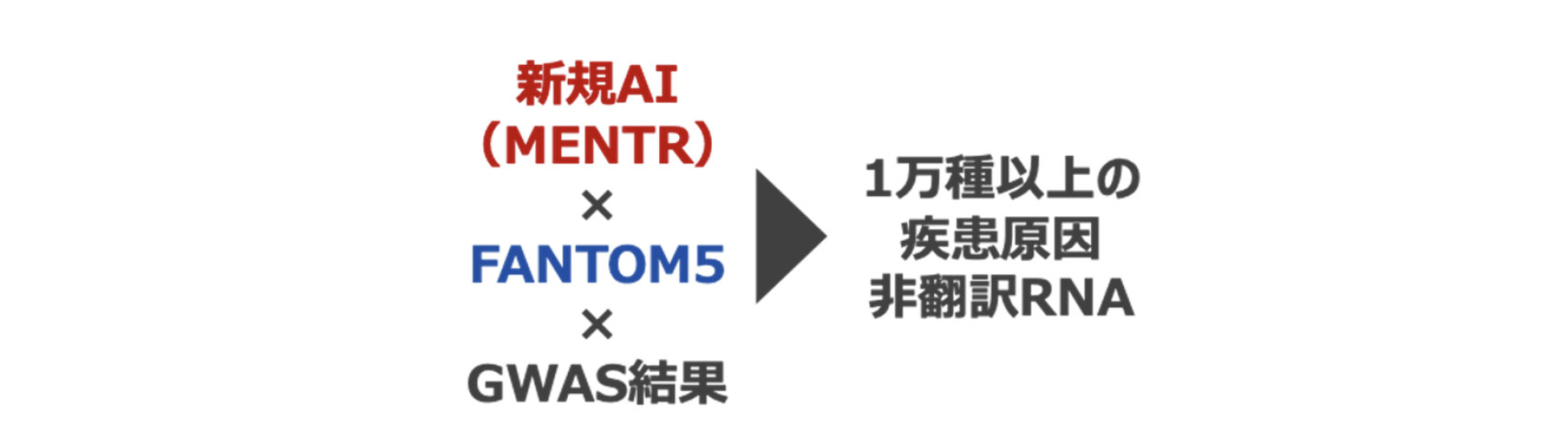 スクリーンショット 2022-11-22 15.32.39.png