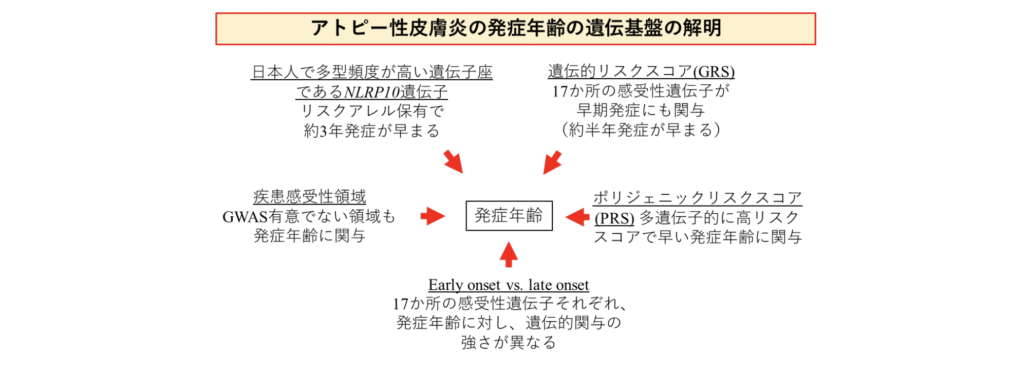 スクリーンショット 2022-11-22 15.35.00.png