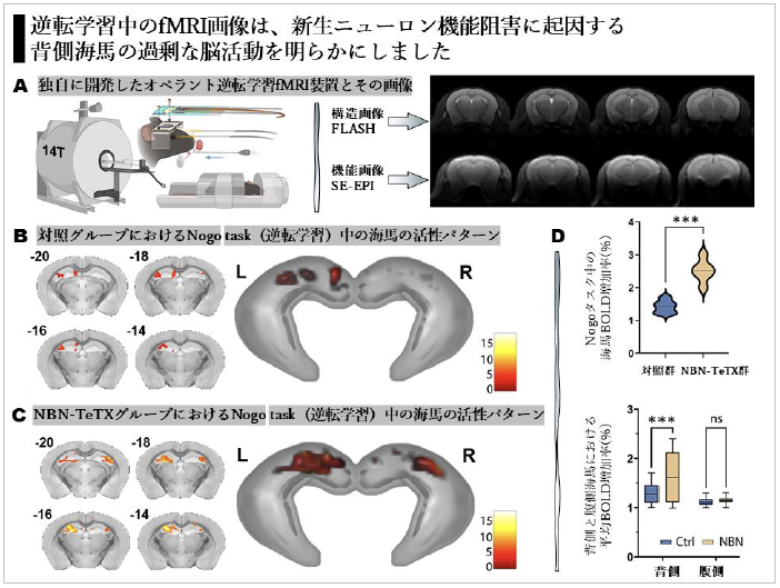 2357fig4.pngのサムネイル画像