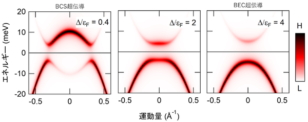 issp1107fig2.png