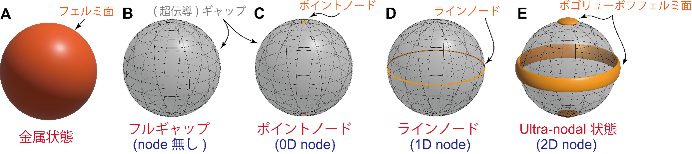 図1概念図.png