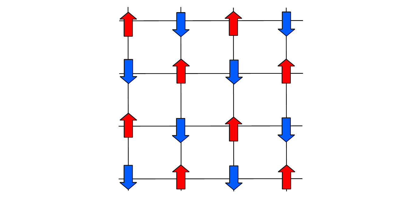 図1コリニア反強磁性.png