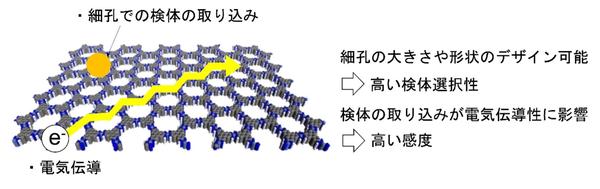 2126fig6.jpgのサムネイル画像