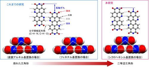 2125fig1.jpgのサムネイル画像